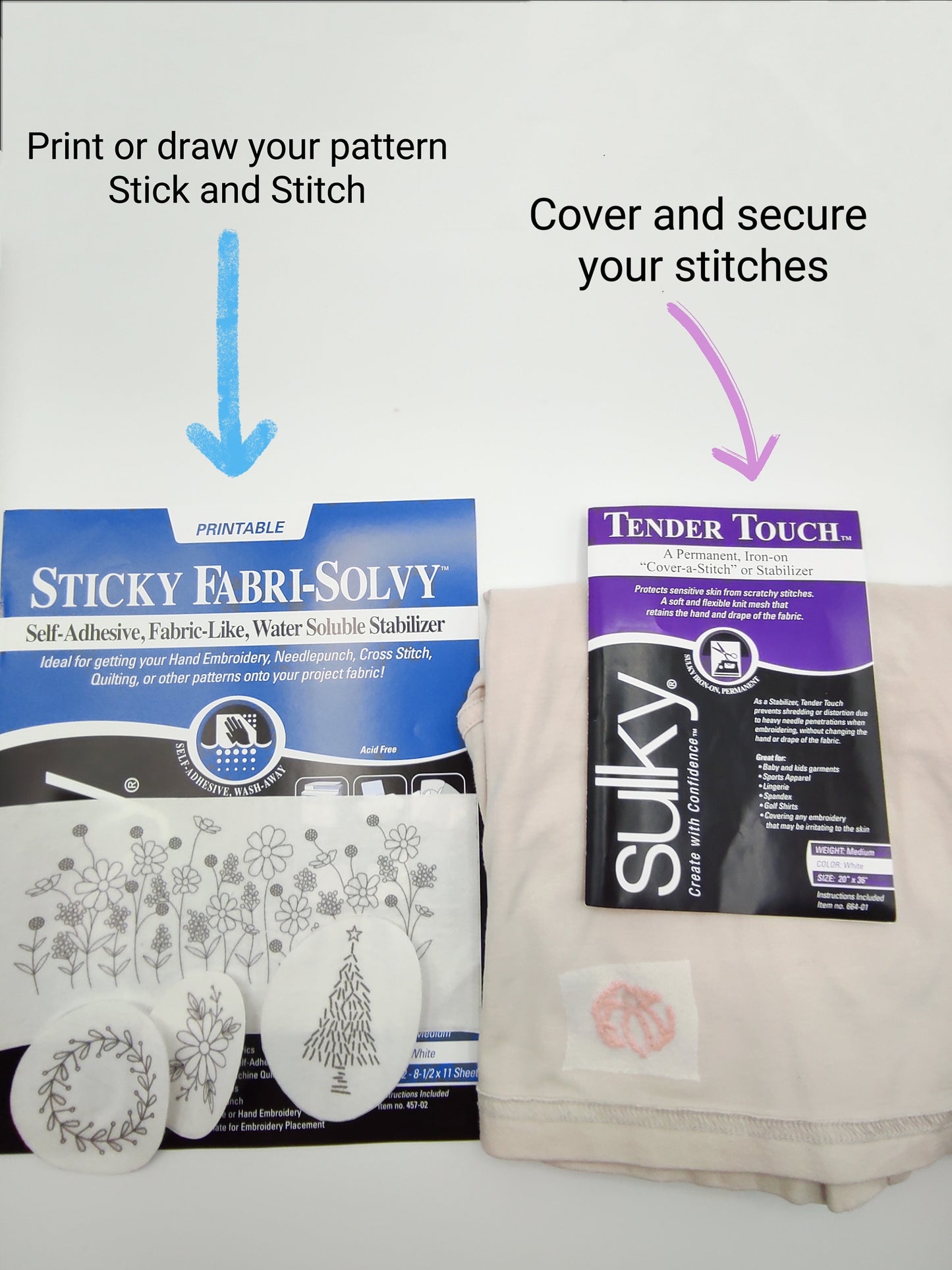 Sulky Tender Touch stabilizer, Cover and Secure the back of the stitches